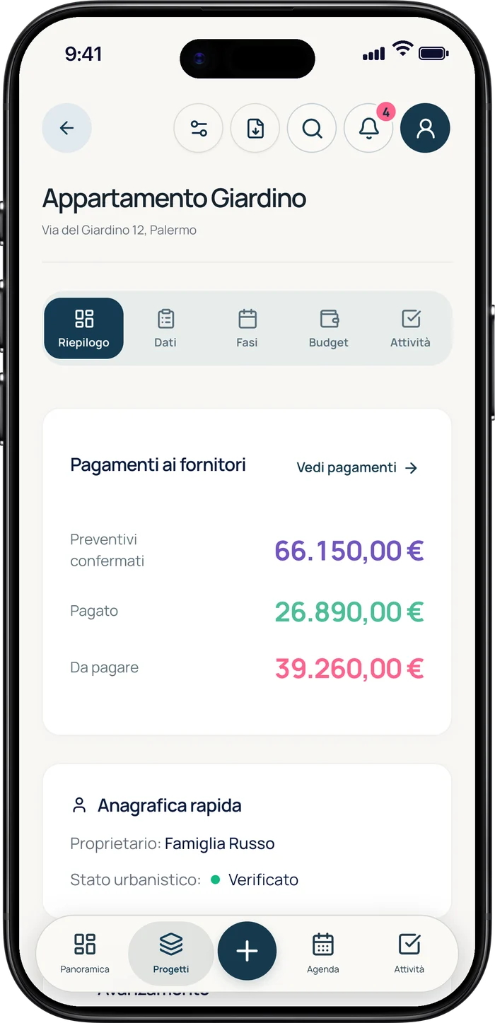 Riepilogo del progetto su iPhone